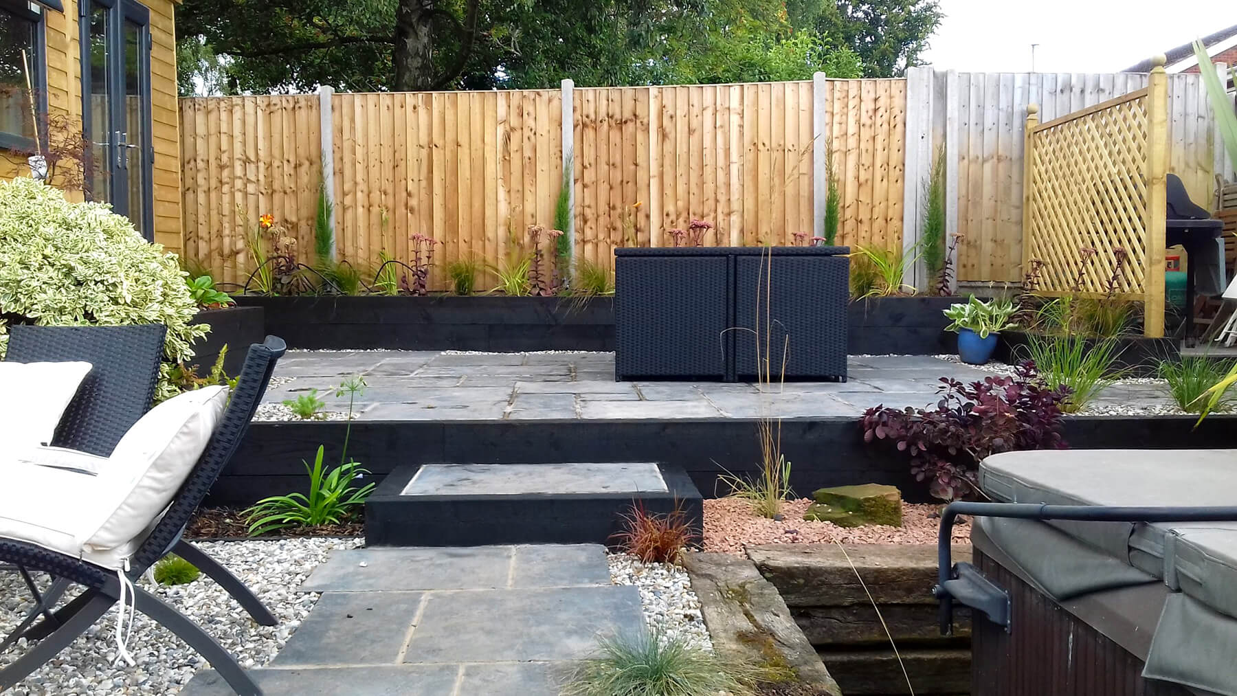 Garden Design with Patio Area and Raised Borders