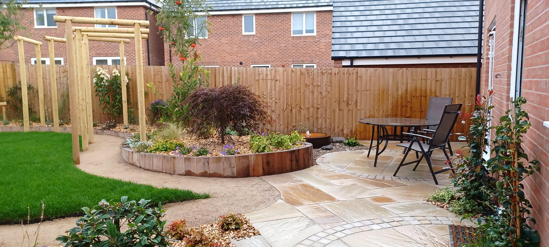 What does a Landscaper do? Gardens of Distinction